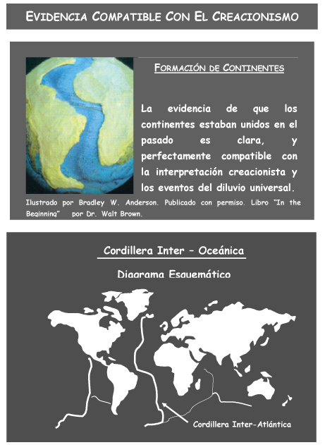 EVIDENCIA COMPATIBLE CON EL CREACIONISMO